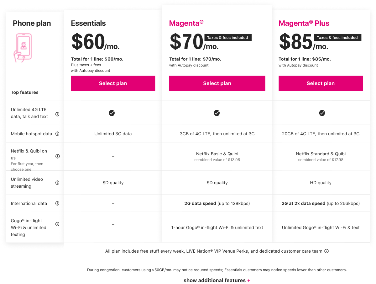 T-Mobile Purchase Simplicity: Regularb.
